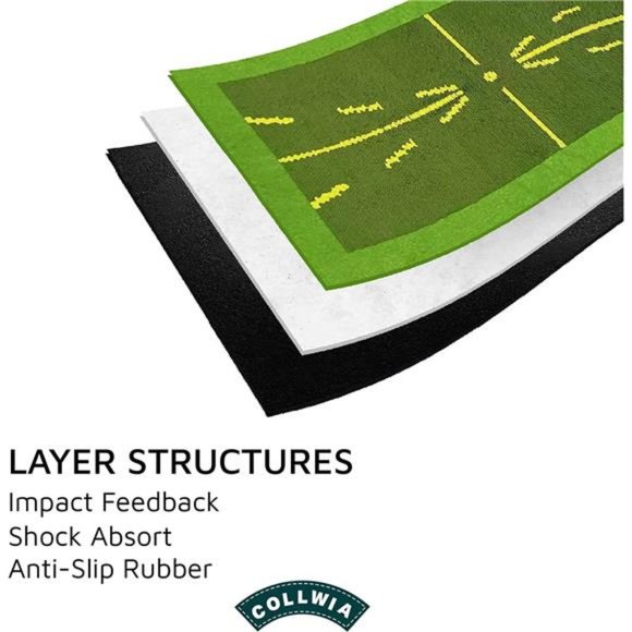 Golf Training Mat for Swing Detection - Golf Training Mat for Golf Game - Picture 4 of 6